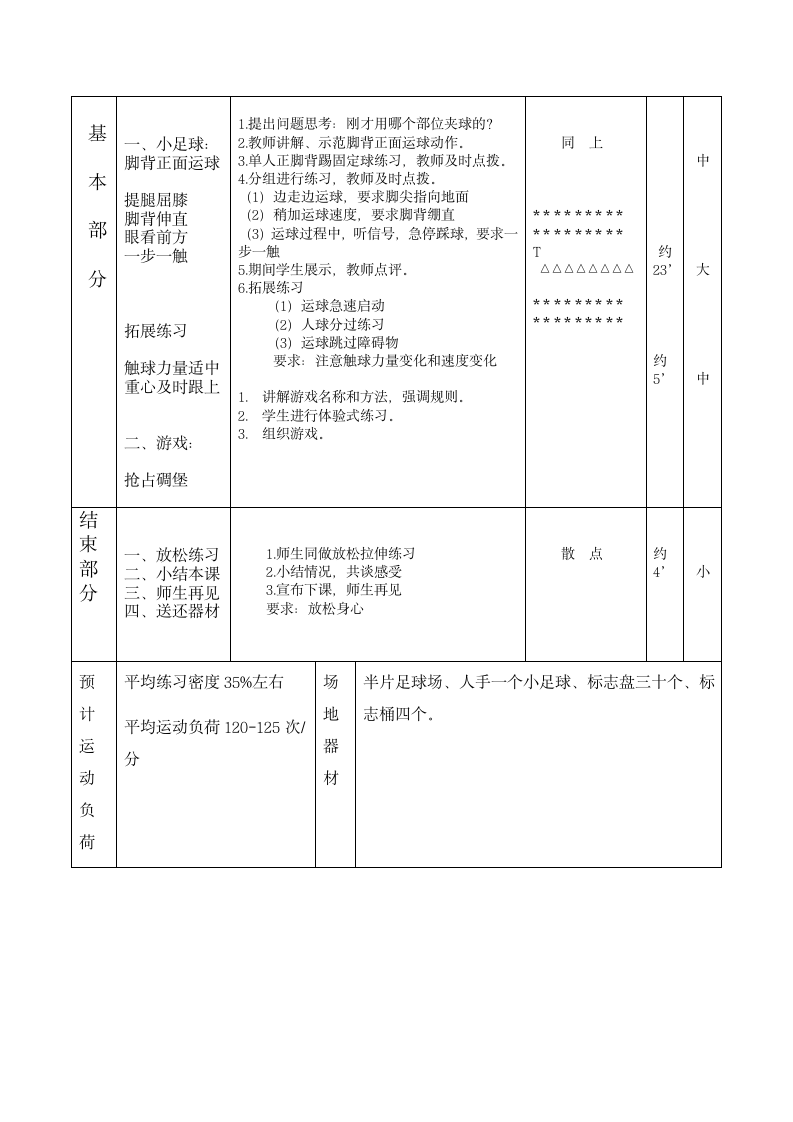 《小足球：脚背正面运球与游戏：运球接龙》（教案）体育与健康四年级上册（表格式）.doc第2页