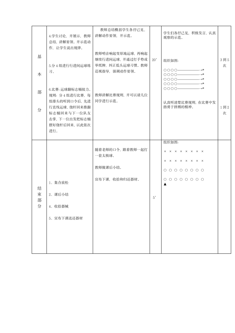 人教版三~四年级体育与健康 6.1.6小篮球 发展小篮球活动能力的练习与游戏  教案.doc第4页