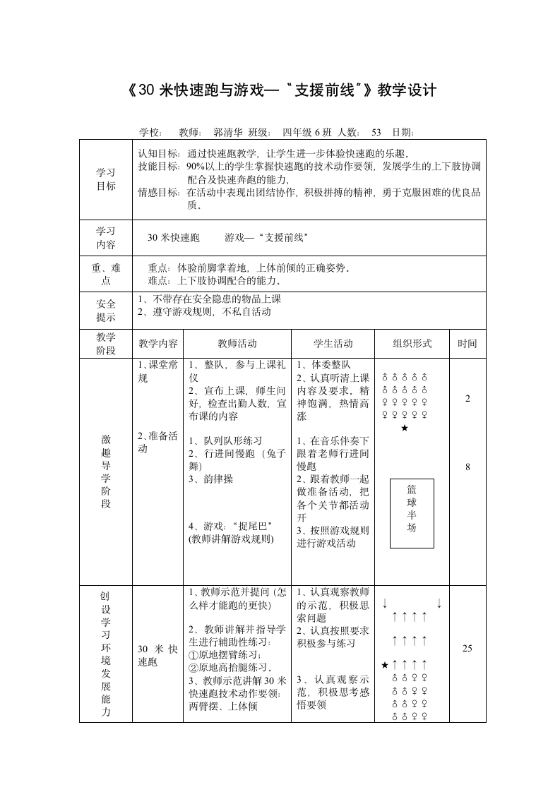 体育四年级上册-人教版 30米快速跑与游戏-“支援前线”（教案）（表格式）.doc第1页