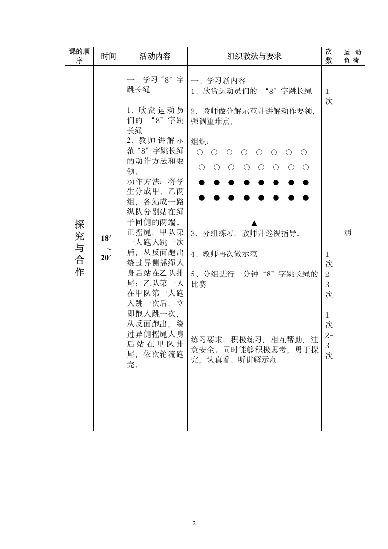 “8”字跳长绳与游戏（教案）（表格式）-《体育与健康》（水平二）四年级上册.doc第2页