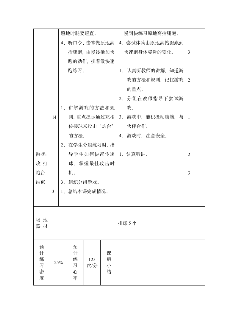 四年级下册体育 第24次 1、原地高抬腿跑 2、游戏：攻打炮台教案 通用版.doc第2页