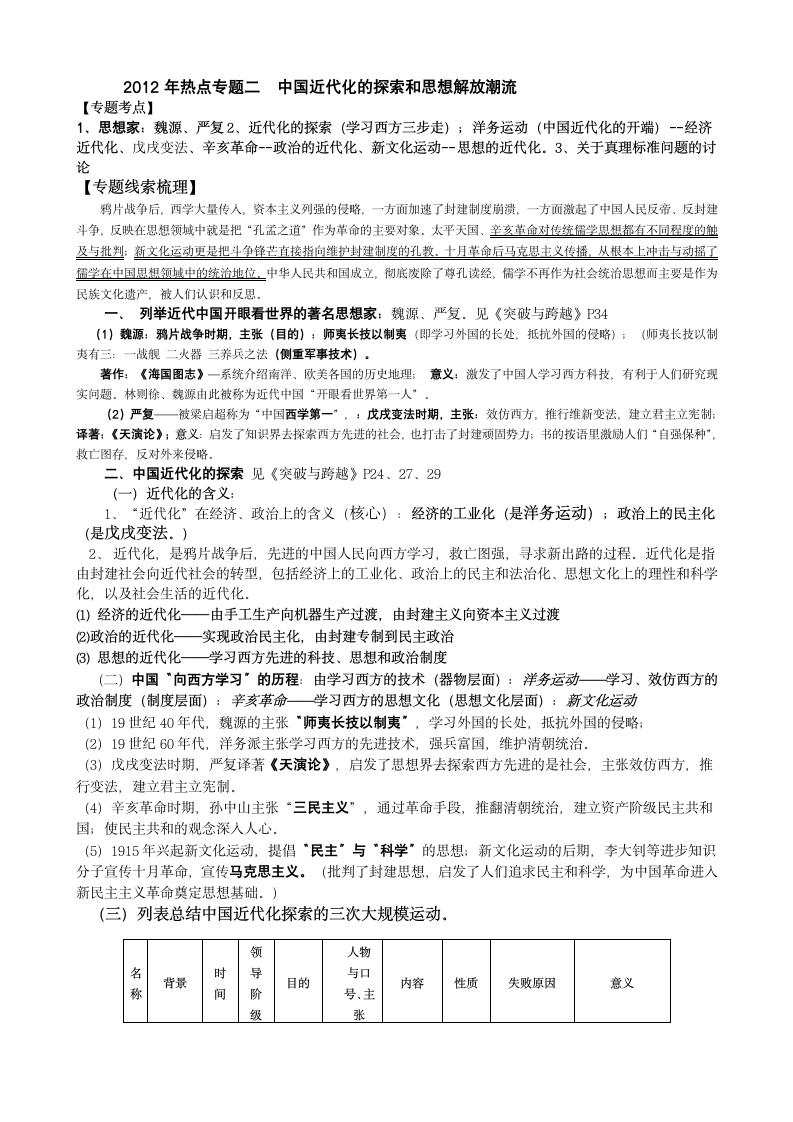 2012年中考热点专题二中国历史上的思想家及思想解放运动.doc第1页