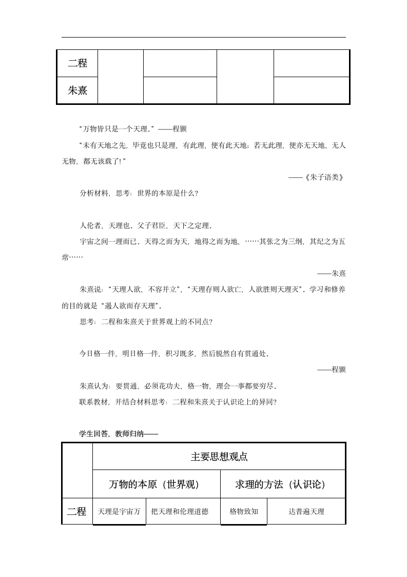 高中历史人教版必修三《宋明理学》教学设计.docx第5页