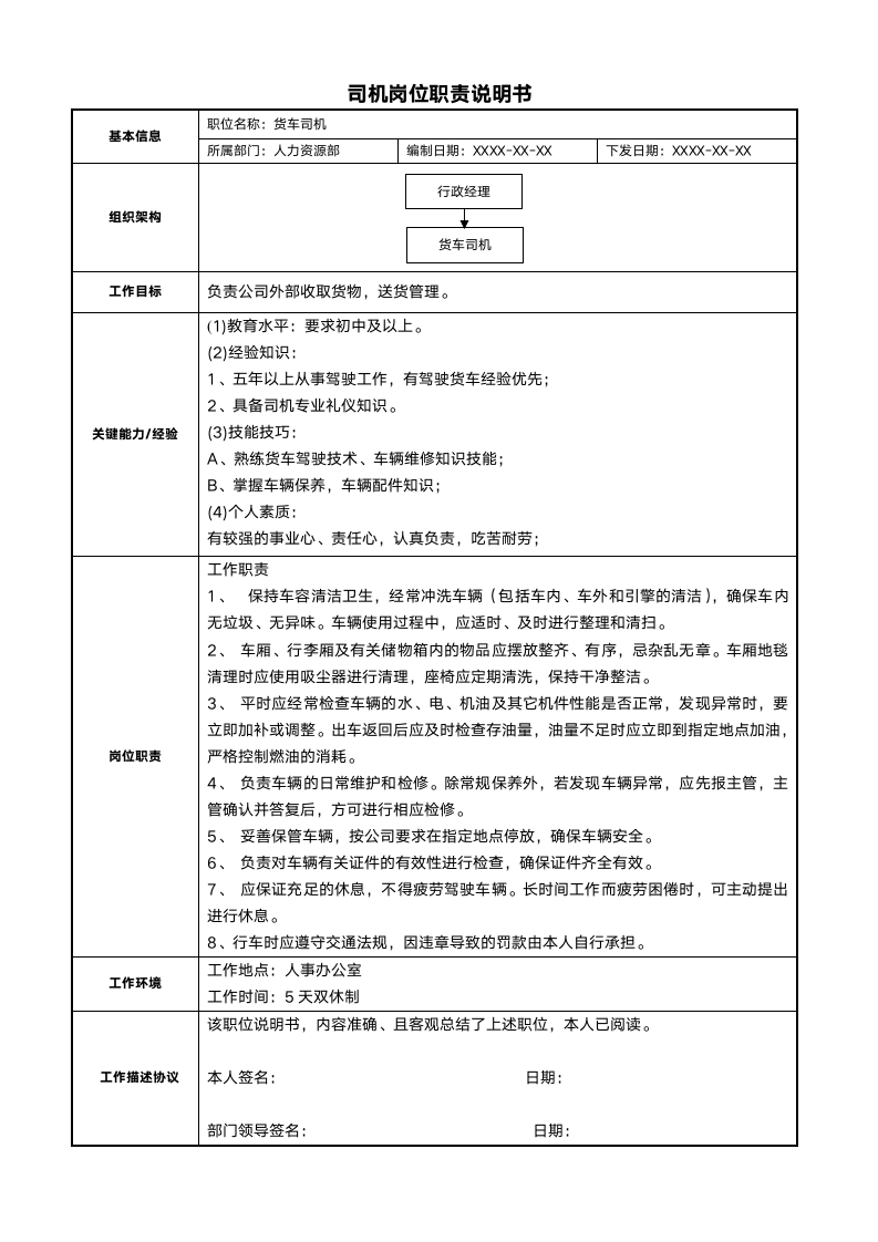 司机岗位职责说明书.docx第1页