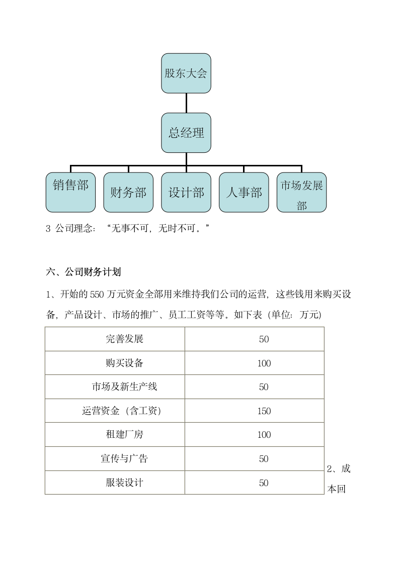 服装公司创业计划书.docx第5页