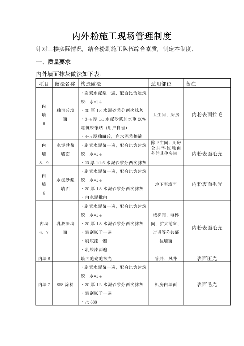 内外粉施工现场管理制度.docx第3页