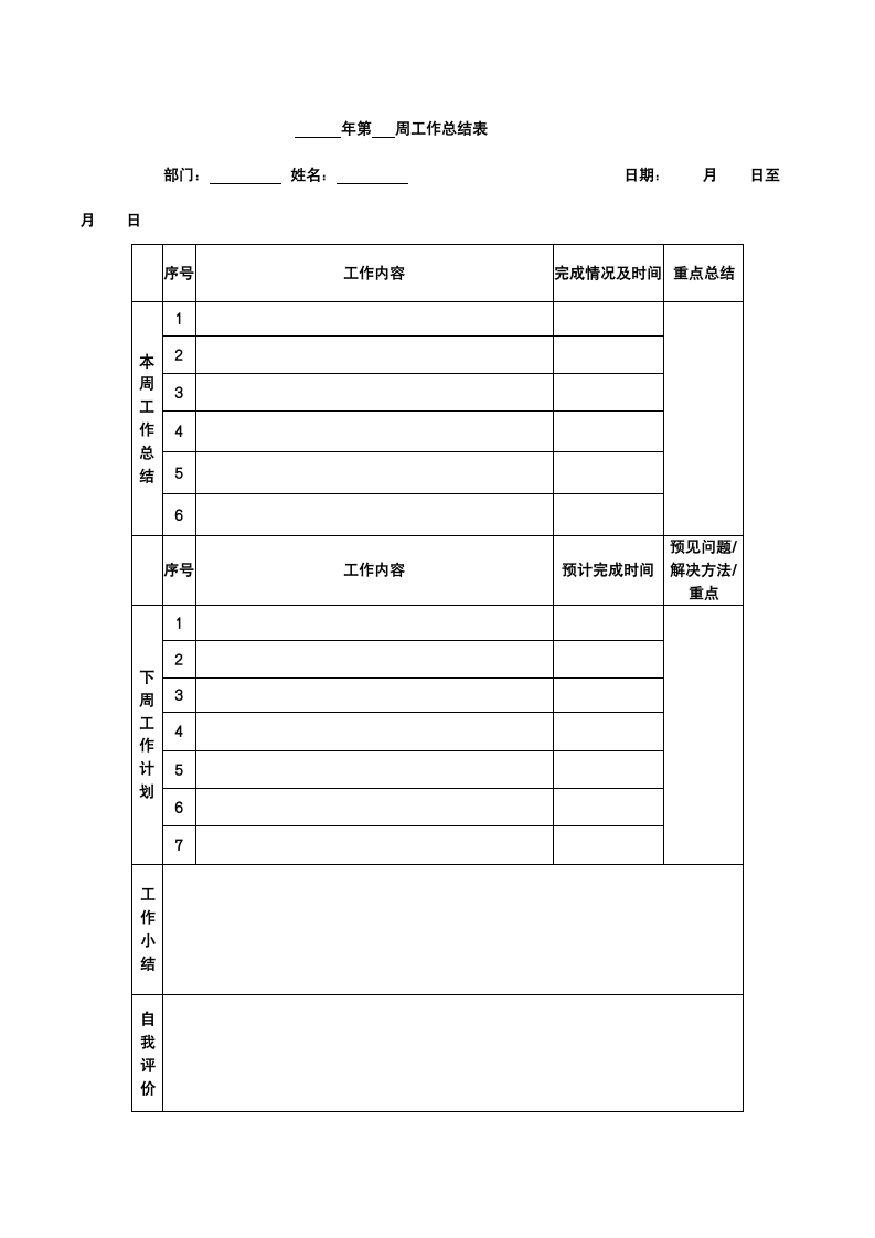 周工作总结表.docx第2页