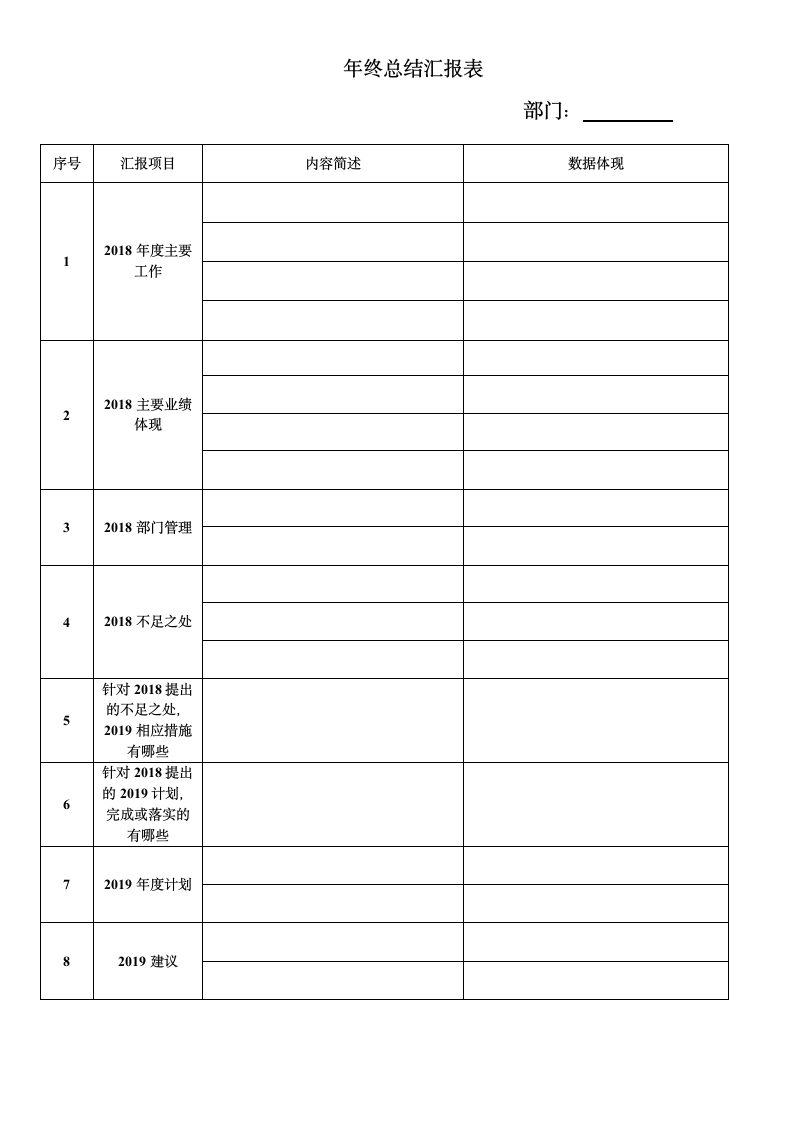 年终总结报告汇报表.doc第1页