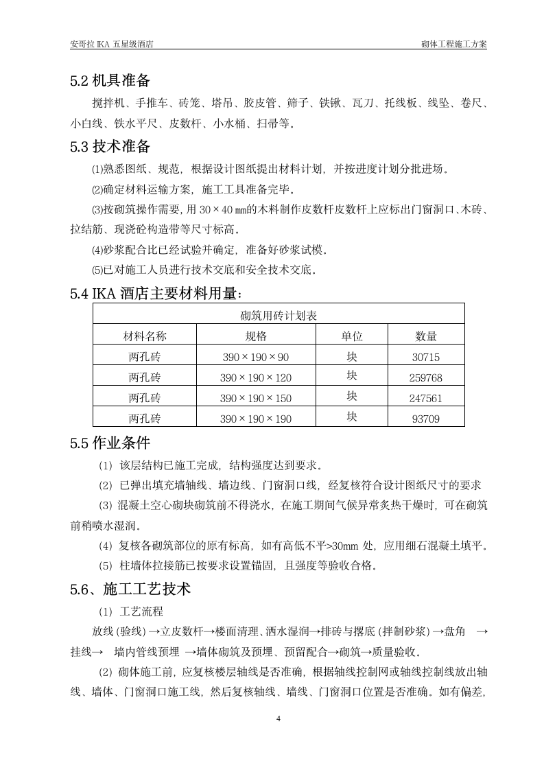 五星级IKA酒店砌体工程施工方案.doc第4页