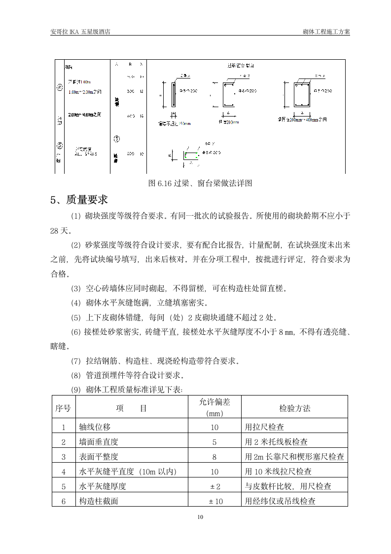 五星级IKA酒店砌体工程施工方案.doc第10页