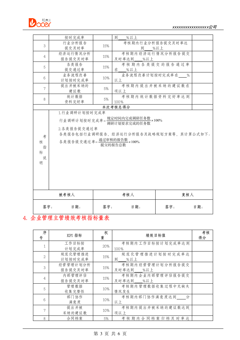 战略管理人员绩效考核.docx第3页