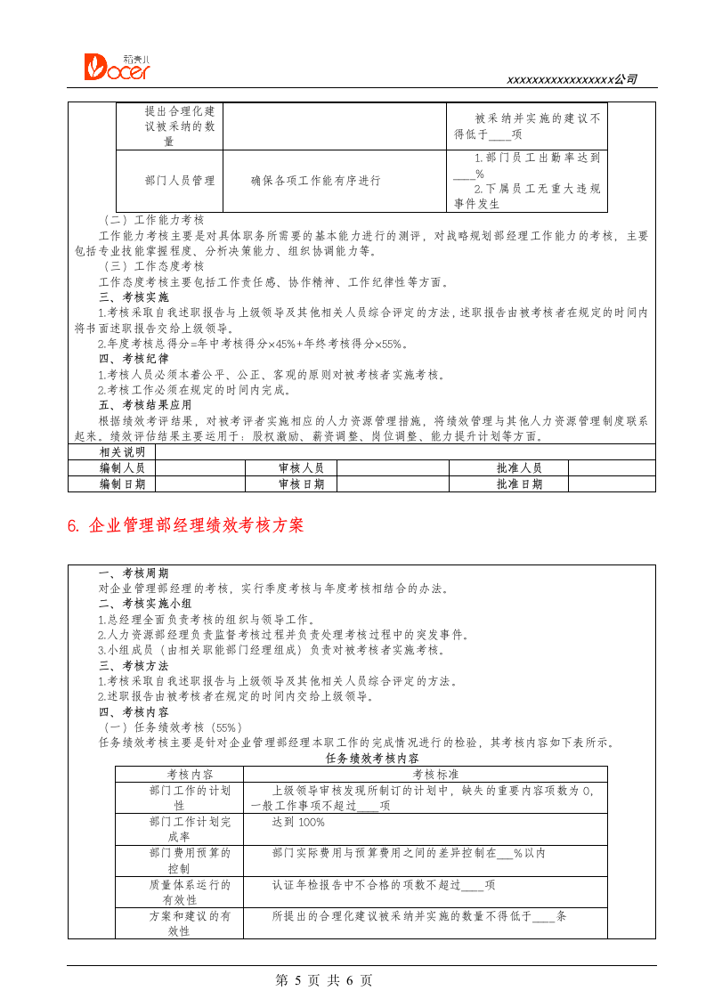 战略管理人员绩效考核.docx第5页