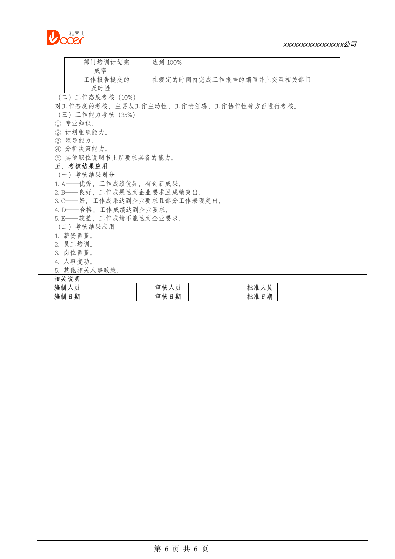 战略管理人员绩效考核.docx第6页