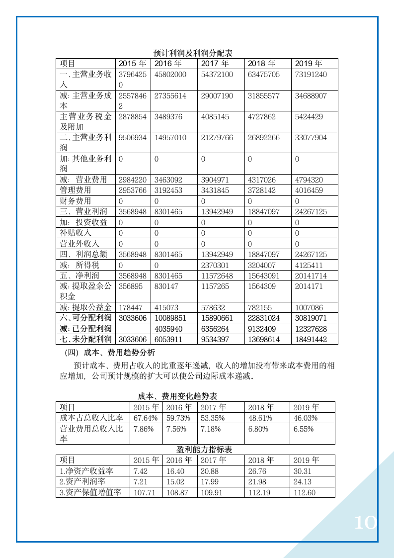 金华欧客传媒有限公司投资计划书.docx第11页