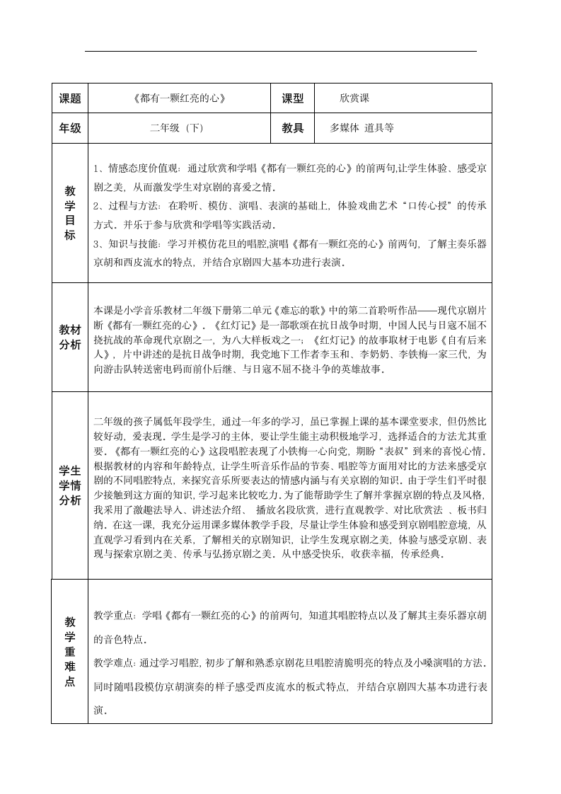 人音版二年级音乐下册（简谱）第2课《都有一颗红亮的心》教学设计.doc第1页