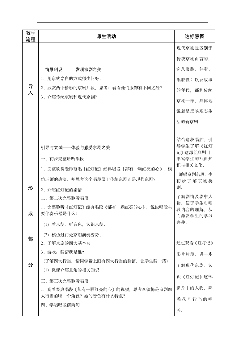 人音版二年级音乐下册（简谱）第2课《都有一颗红亮的心》教学设计.doc第2页