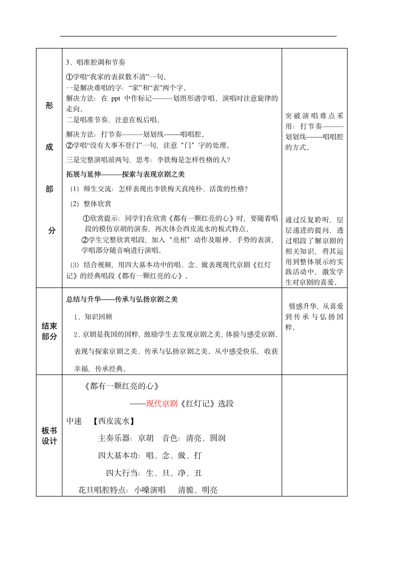 人音版二年级音乐下册（简谱）第2课《都有一颗红亮的心》教学设计.doc第4页