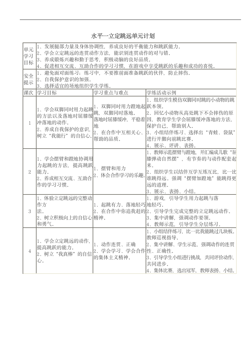 立定跳远（教案） 体育二年级下册 (1).doc第2页