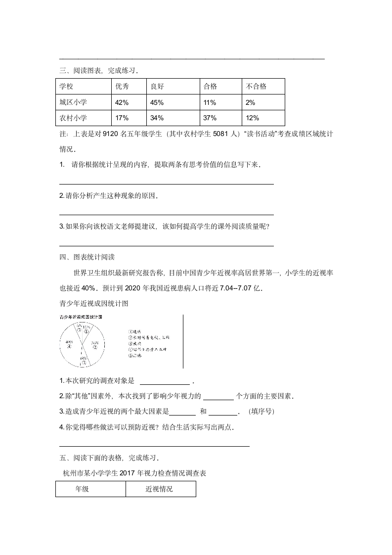 部编版五年级语文下册非连续性文本阅读期末专项复习图表类（含答案）.doc第4页