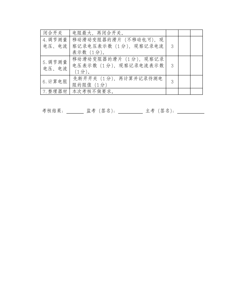 初中毕业物理实验考核试卷[下学期].doc第9页