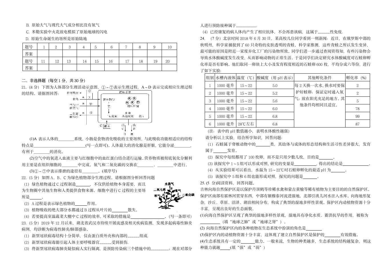 前郭县2021生物学会考试卷 （含答案）.doc第2页