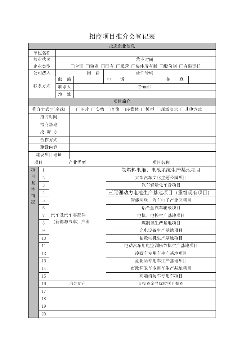 政府园区招商项目推介会登记表.docx第3页