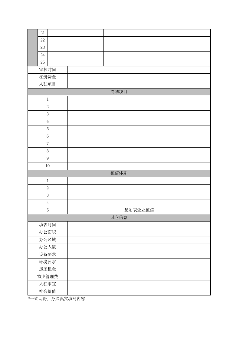 政府园区招商项目推介会登记表.docx第4页