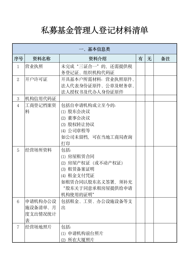 私募基金管理人登记材料清单.docx