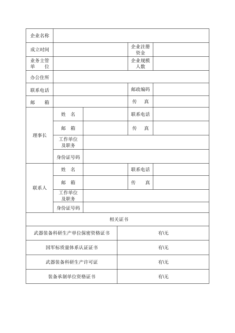 企业加入联盟申请表.docx第2页