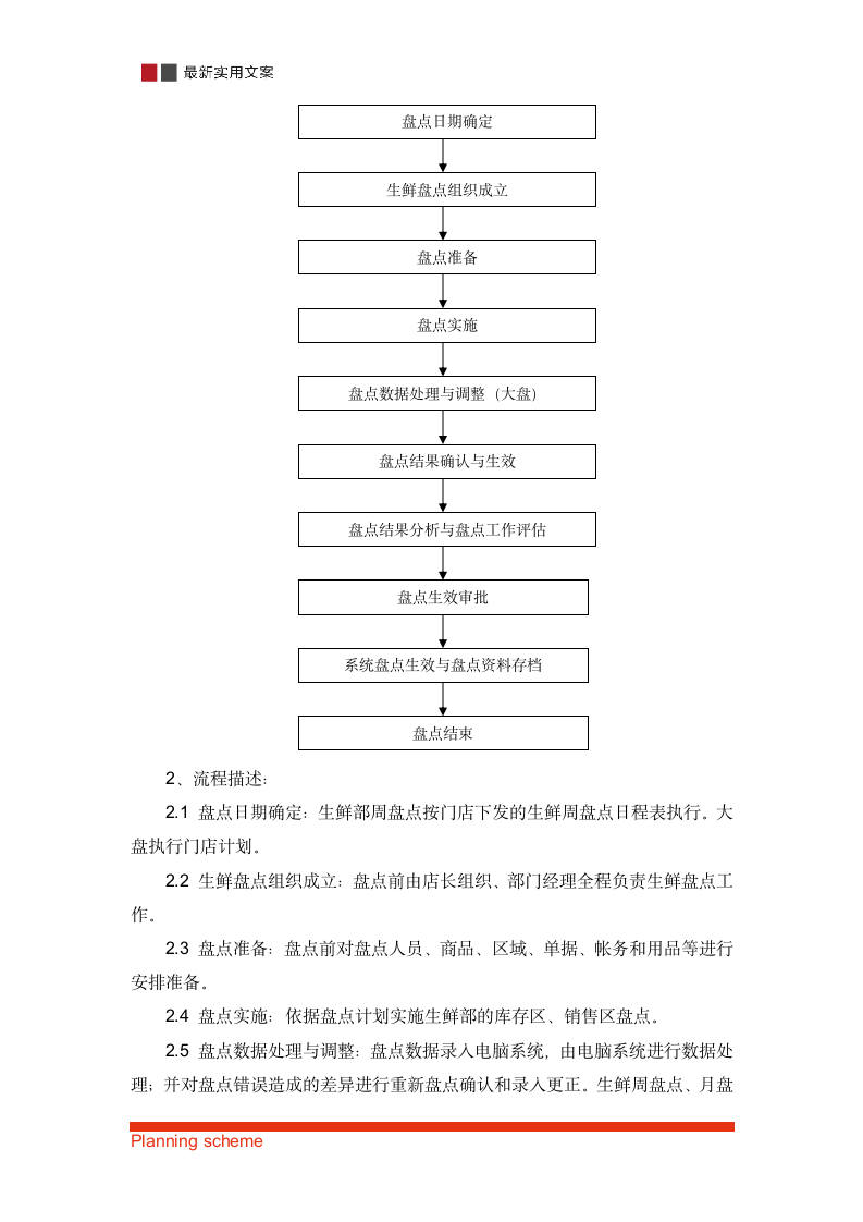 商超门店生鲜盘点指导手册.doc第4页