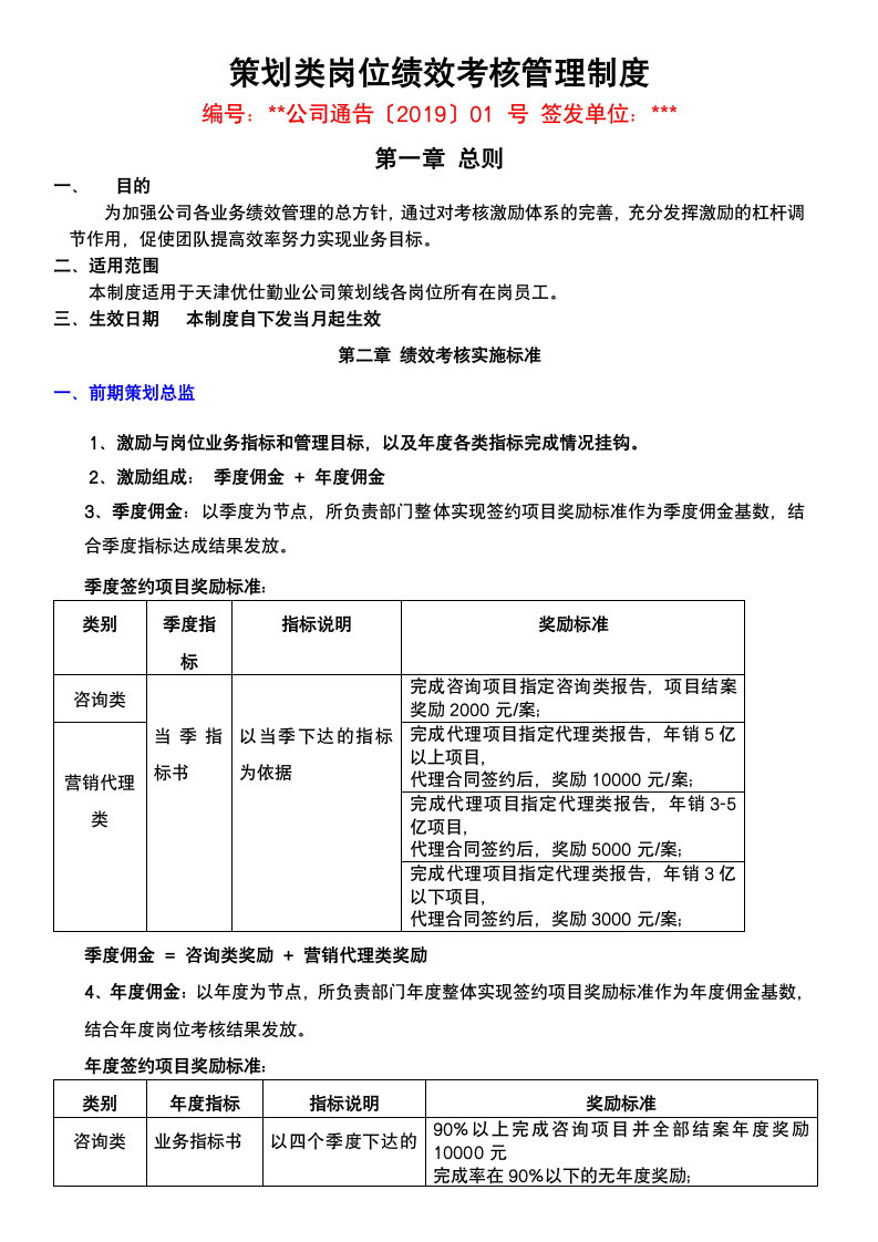 策划类岗位绩效考核管理制度.docx第1页