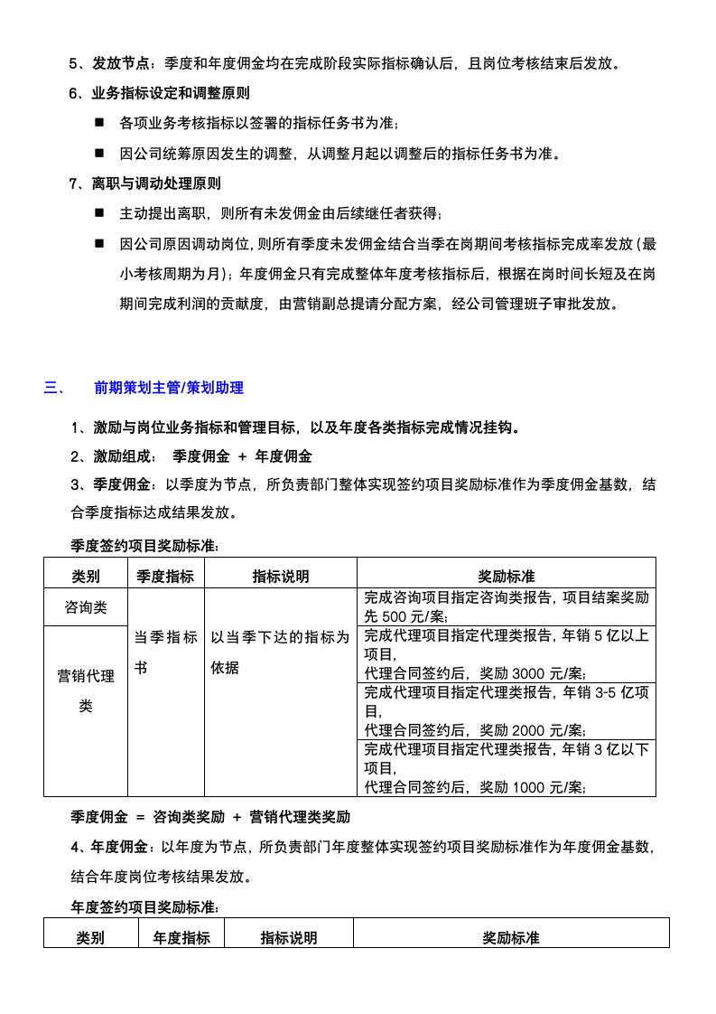 策划类岗位绩效考核管理制度.docx第4页