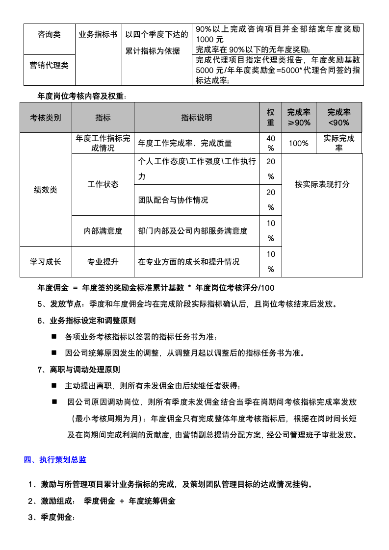 策划类岗位绩效考核管理制度.docx第5页