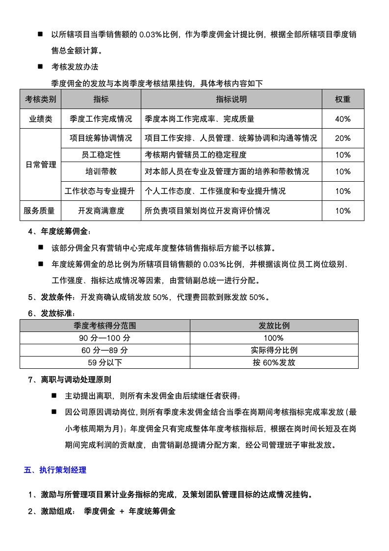 策划类岗位绩效考核管理制度.docx第6页