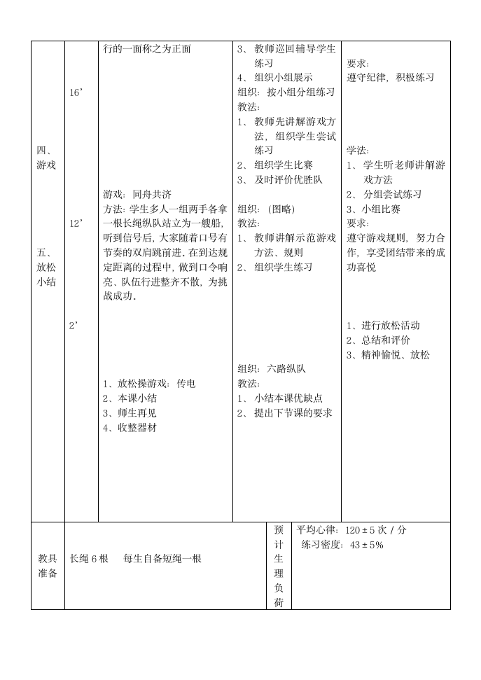 跳长绳与游戏：同舟共济（教案）（表格式）《体育与健康》（水平二）四年级上册.doc第2页