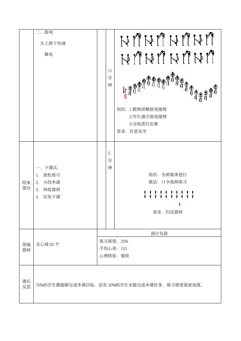 《体育与健康》（水平二）四年级上册《投掷：双手头上向前掷实心球与游戏》（教案）.doc第2页