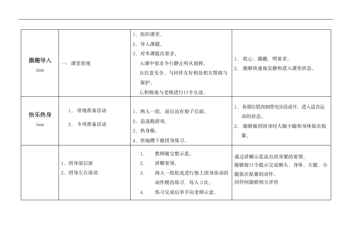 通用版体育与健康一年级下册 前滚翻-各种滚动游戏 教案（第一课时 表格式）.doc第9页