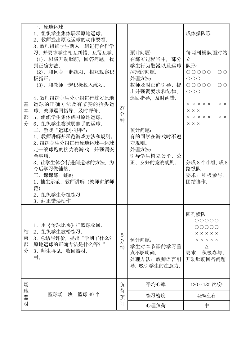 人教版三~四年级体育与健康 6.1.1小篮球 熟悉球性练习与原地运球及游戏 教案.doc第2页