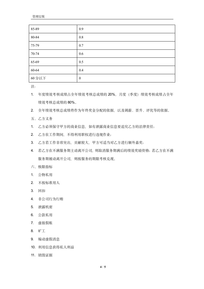 销售经理目标责任协议书及绩效考核表.docx第4页