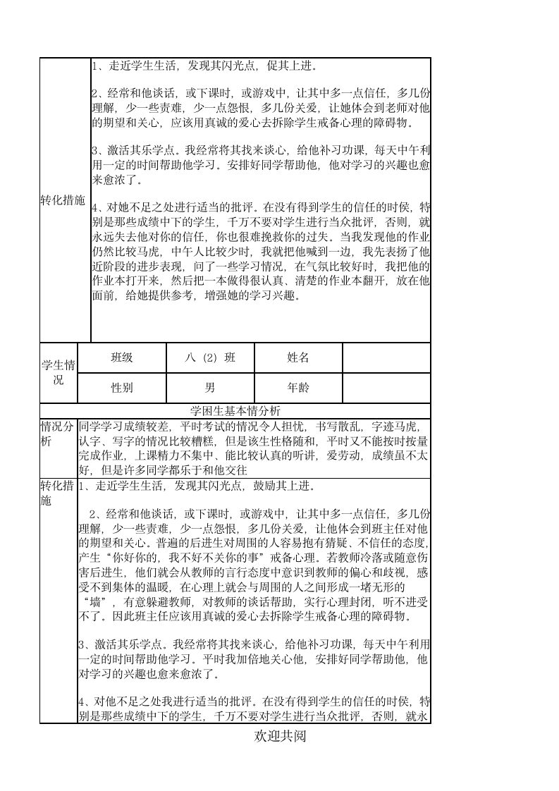 教师辅导学生记录表格模板.docx第2页