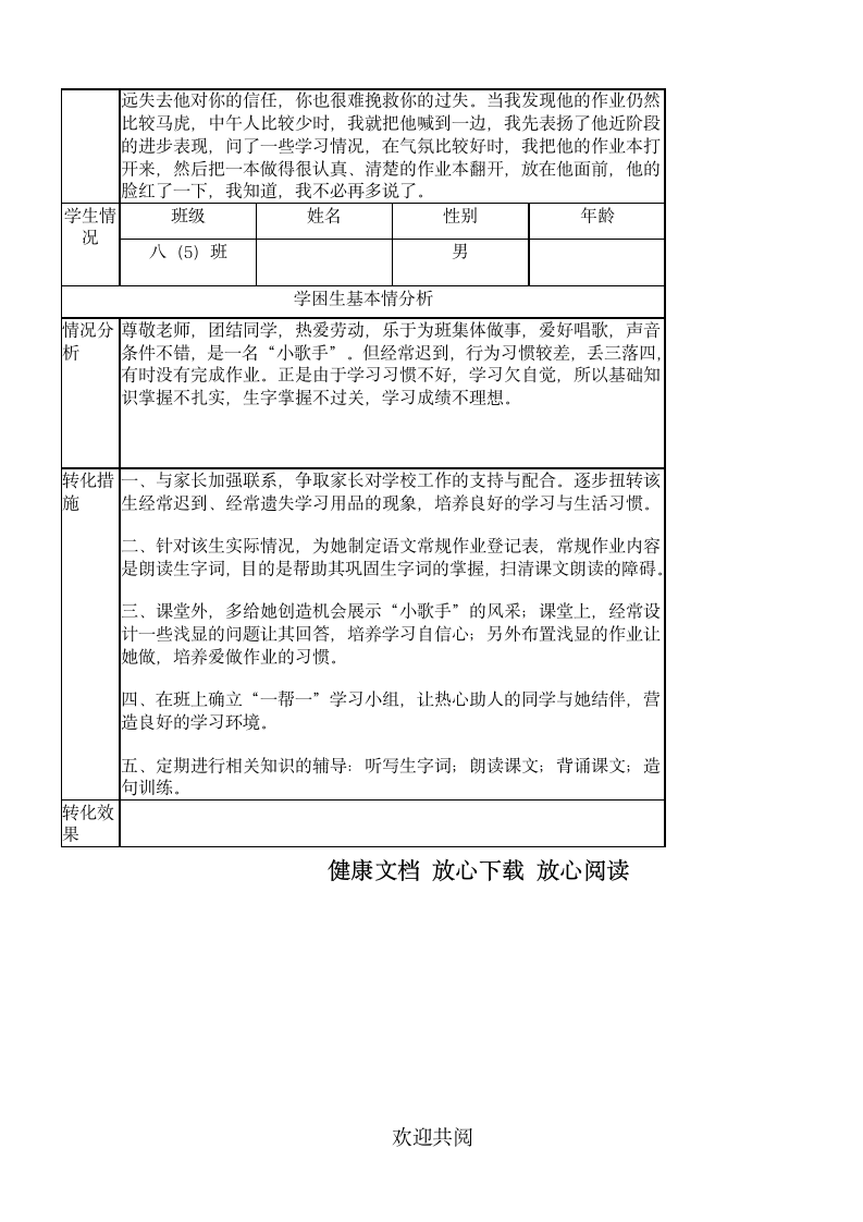 教师辅导学生记录表格模板.docx第3页