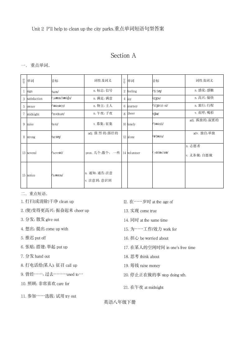 Unit 2 I'll help to clean up the city parks.重点单词短语句型人教版八年级英语下册（含答案）.doc第4页