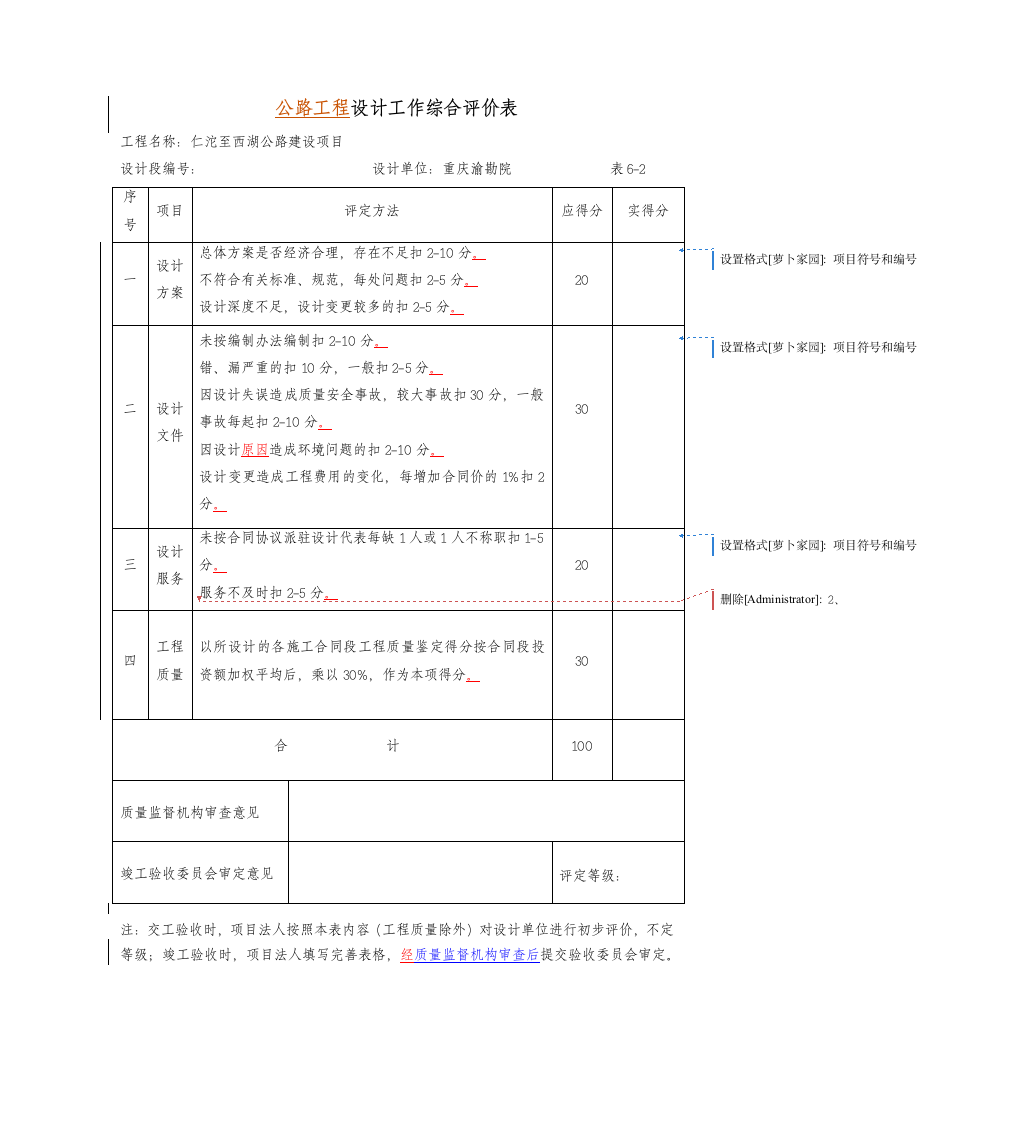 公路工程进度计划参建单位工作综合评价表.doc第2页