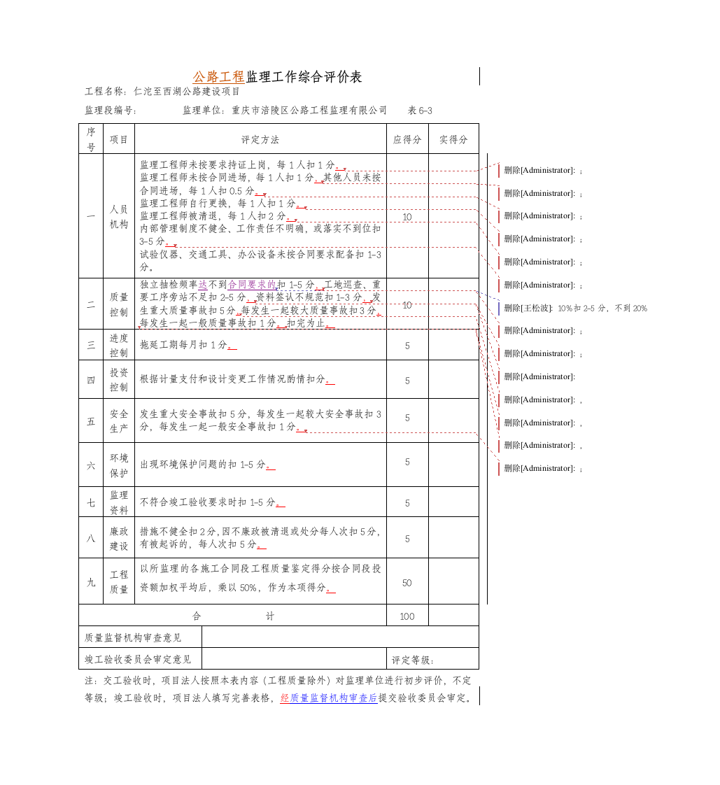 公路工程进度计划参建单位工作综合评价表.doc第3页