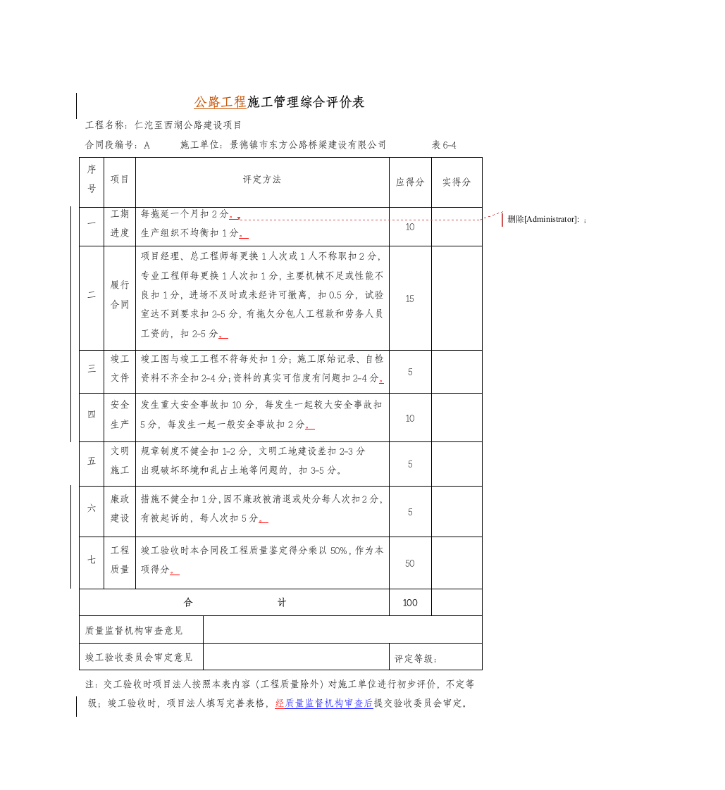 公路工程进度计划参建单位工作综合评价表.doc第4页