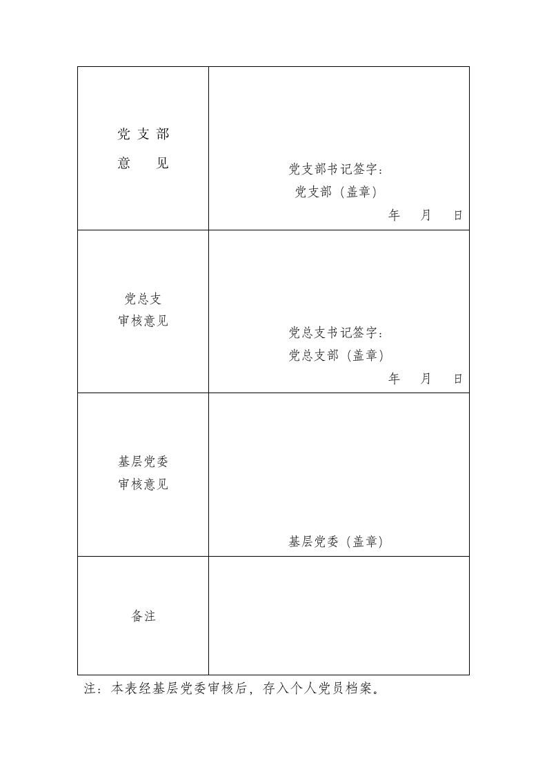 中国共产党党员基本情况登记表.docx第2页