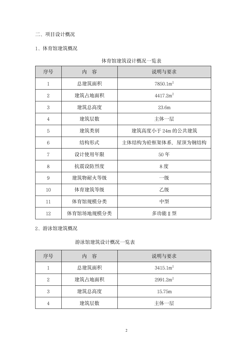 [昆明市]游泳馆工程冬季施工方案.doc第4页