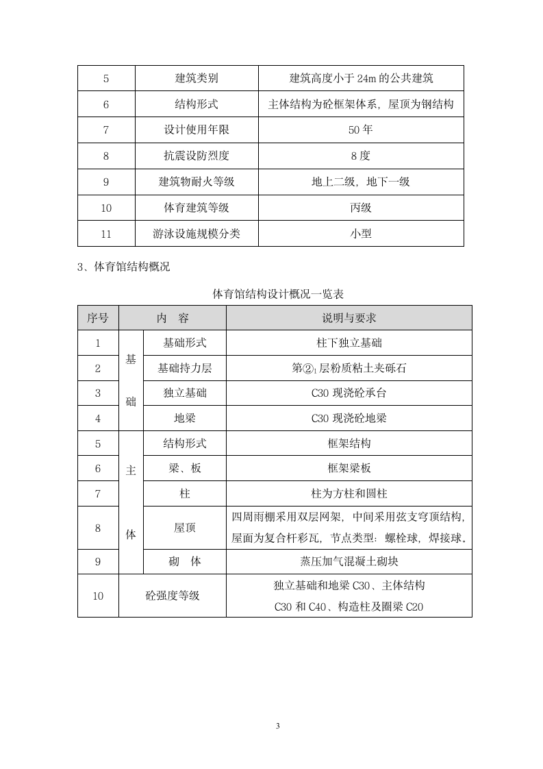 [昆明市]游泳馆工程冬季施工方案.doc第5页