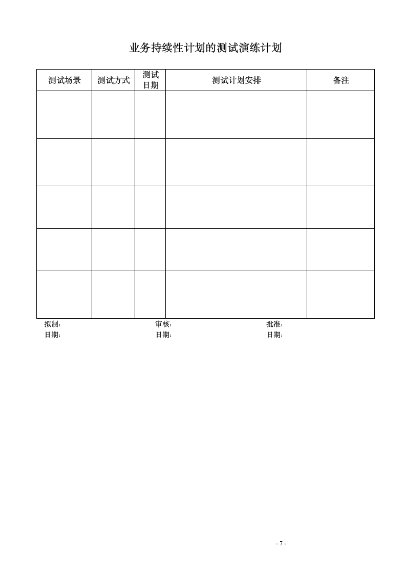 信息安全业务连续性运营管理程序.doc第7页