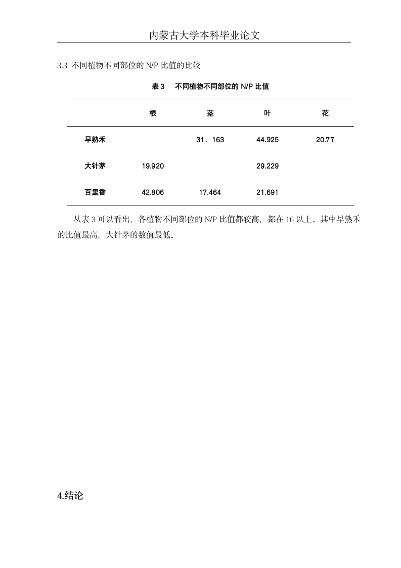 皇甫川流域不同植物器官N、P元素含量与植物类群关系的初步研究(毕业论文).doc第8页